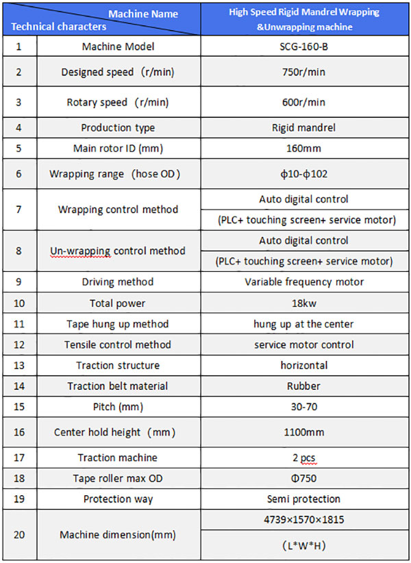 SCG-B-160 High speed rigid mandrel wrapping &unwrapping machine for hydraulic hose